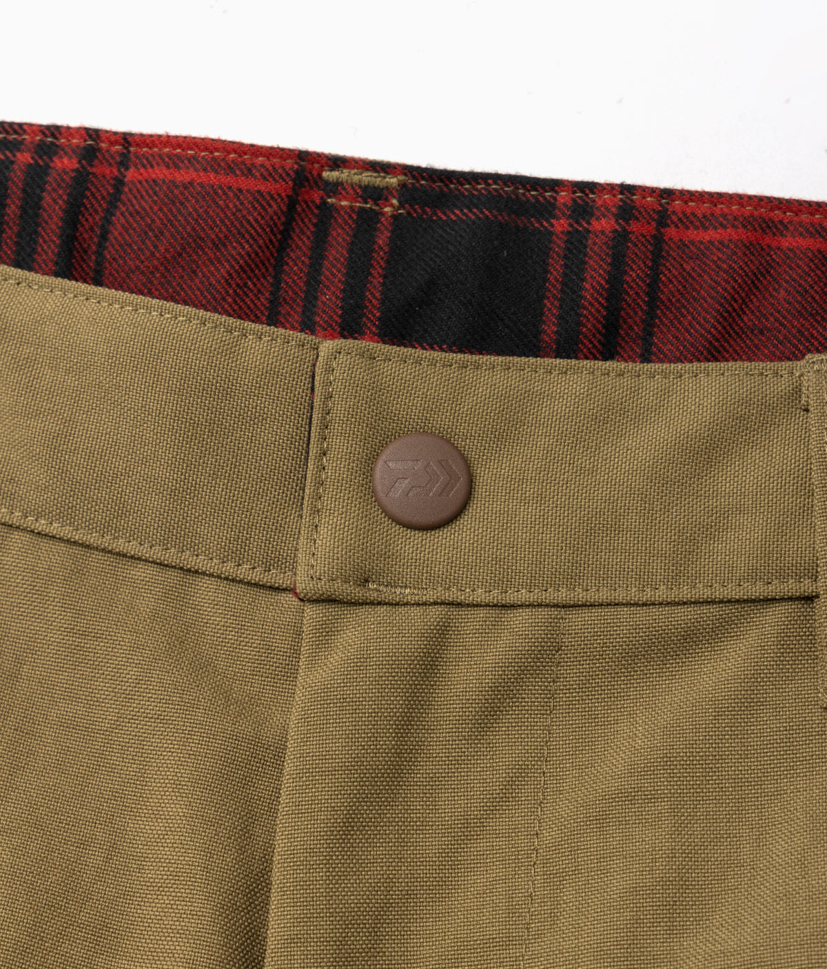 RETRO TECH FISHERMAN PAINTER PANTS